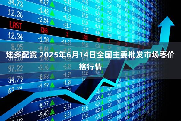 炫多配资 2025年6月14日全国主要批发市场枣价格行情