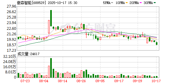 华信投资 豪森智能：灵活调整市场策略 确保海外业务稳健发展